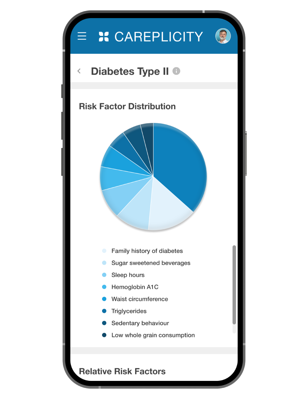 2Risk_Diabetes_Mobile